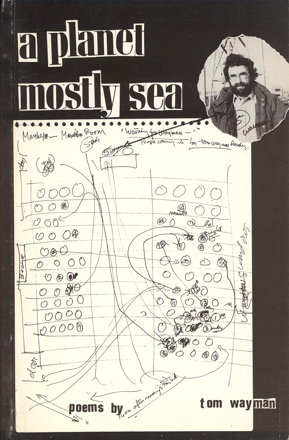 Planet Mostly Sea Planet Mostly Sea